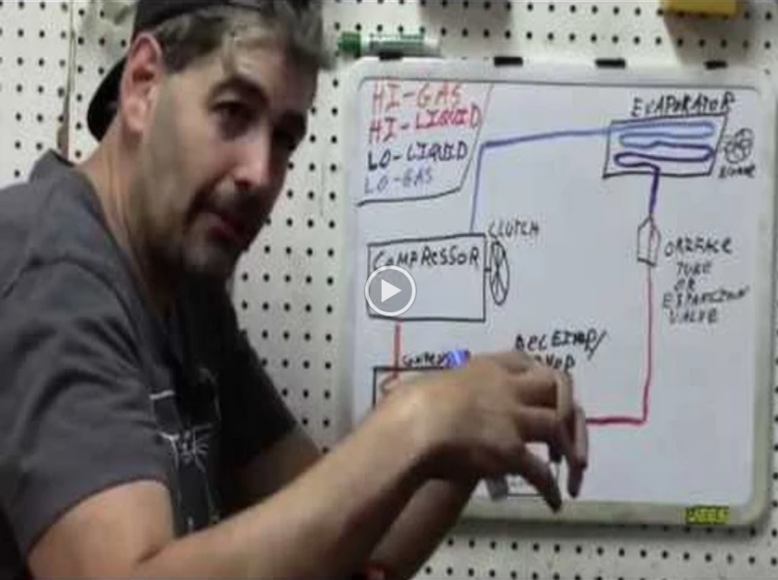 AC Diagnostics Part 1