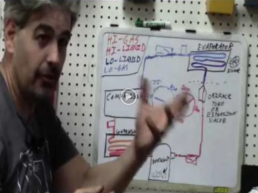 AC Diagnostics Part 2