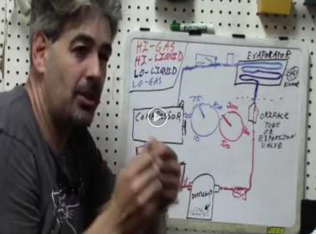 AC Diagnostics Part 3