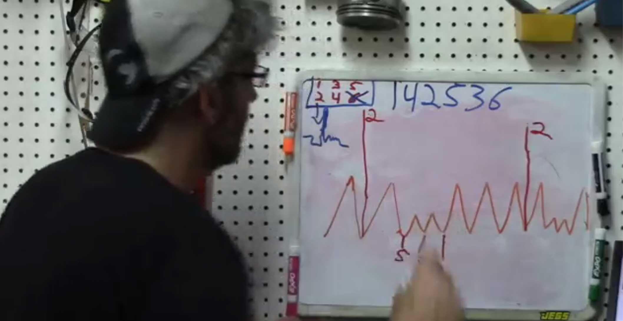 Teaching Myself New Scope Techniques-Pt2